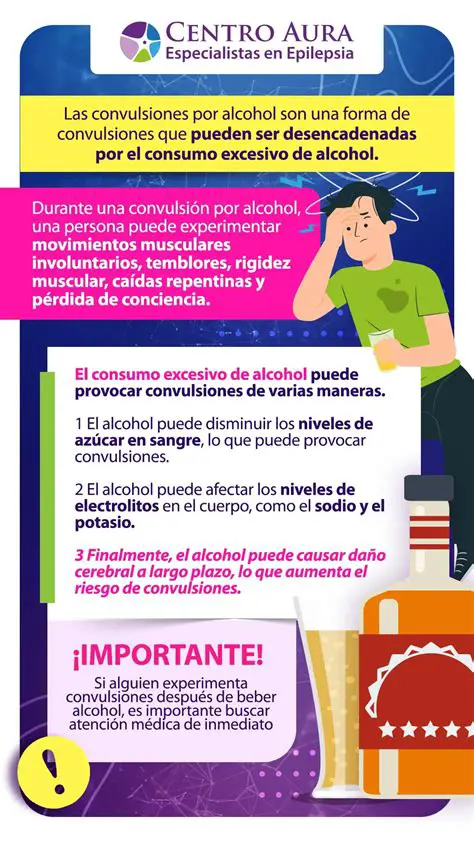Consumo excesivo de insulina