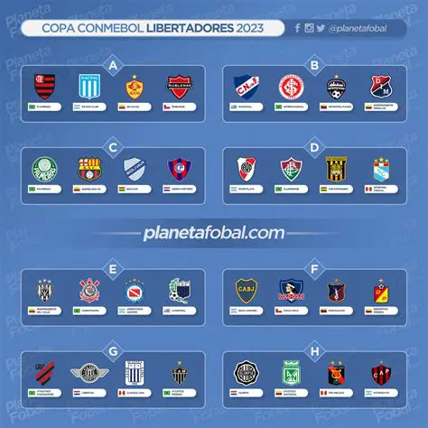 Copa Libertadores: A Conquista da Glória Eterna no Futebol Sul-Americano