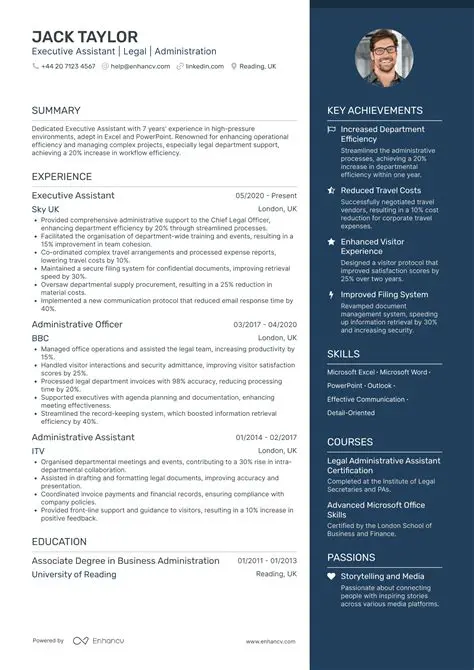 Crafting the Perfect CV: Your Guide to Landing an Executive Assistant Role in English