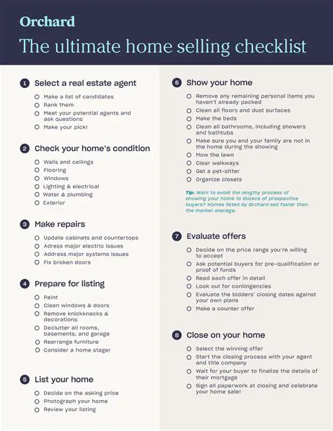 Craigslist Boise Idaho For Sale By Owner: Your Ultimate Guide to Direct Property Transactions