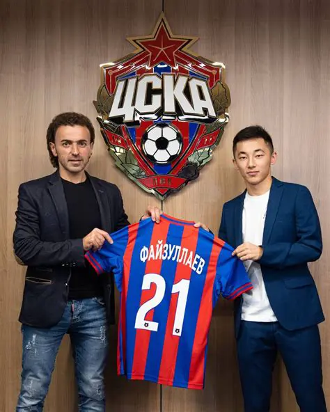 CSKA Moscow: A Deep Dive into the History, Triumphs, and Future of the Red-Blue Giants