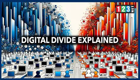 The Cyber Ghetto: Navigating the Digital Divide and Its Impact