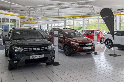 Dacia Autohaus Magdeburg: Your Premier Destination for Dacia Vehicles and Services