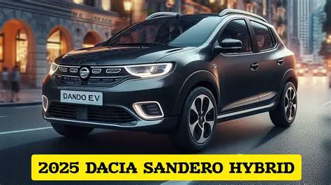Dacia Autos: Exploring the Affordable Innovation Driving the Automotive Market