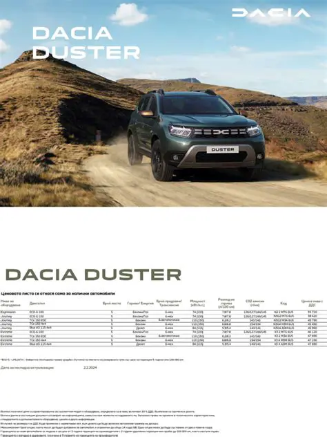 Dacia Duster Automatic Pricelist: Unveiling the Value-Packed SUV for 2024