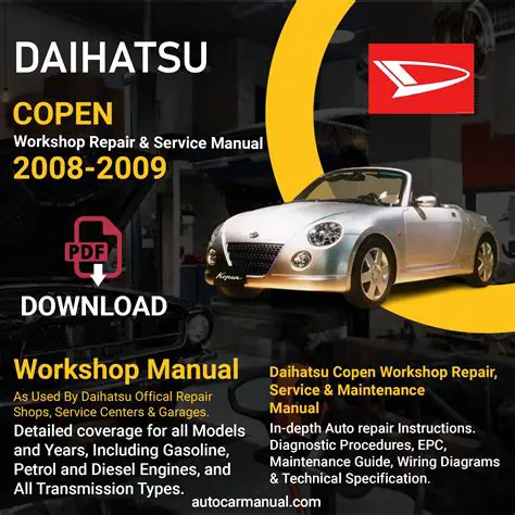 Daihatsu Amsterdam: A Comprehensive Guide for Drivers and Enthusiasts