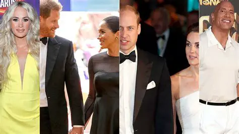 Daily Mail TV Showbiz: Your Daily Dose of Celebrity News and Entertainment