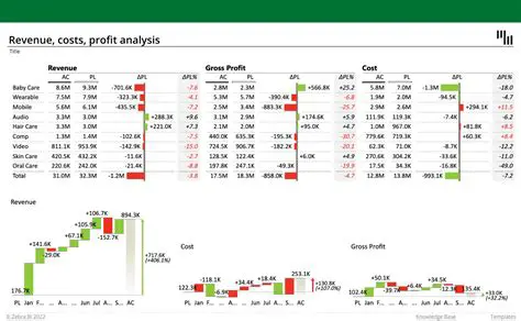 Unveiling the Daily Papers Cost: A Comprehensive Analysis