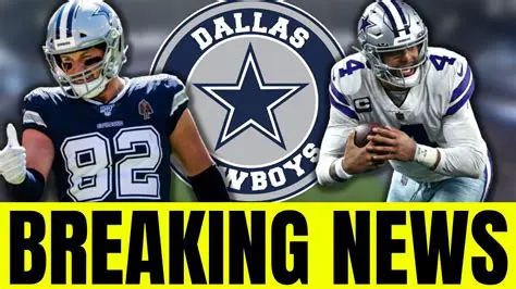Dallas Cowboys NFL News: Latest Updates, Roster Moves, and Playoff Hopes
