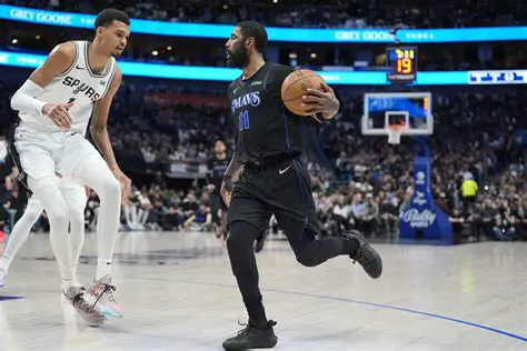 Dallas Mavericks: A Deep Dive into the Past, Present, and Future of the Mavs
