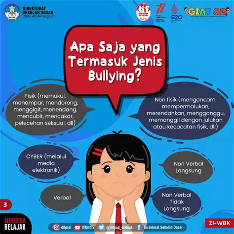 Dampak Negatif Bullying Menurut 4 Para Ahli