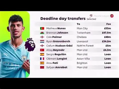 Deadline Day Transfers: The Thrilling Frenzy That Shapes Football Seasons