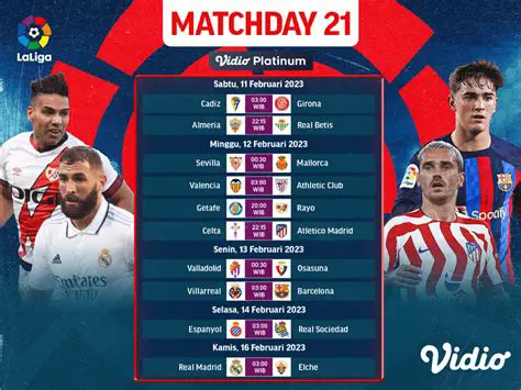 Deadline Transfer Liga Spanyol 2022: Recap of Key Moves and Surprises