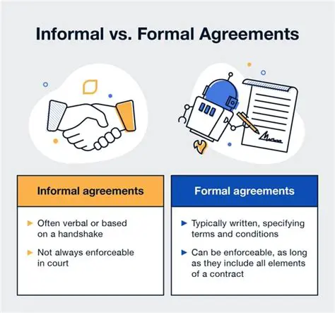 Deciphering 'No PKS Adalah': Understanding the Absence of Formal Agreements