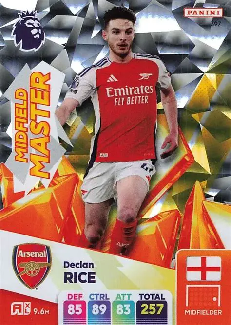 Declan Rice: The Midfield Maestro Shaping Arsenal's Future