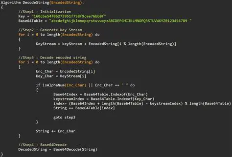 Decoding 2fjne0t4pao: Understanding the Significance of This Alphanumeric String
