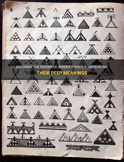 Decoding the Mysterious u5kjjb7t8sw: Unveiling Its Significance and Impact