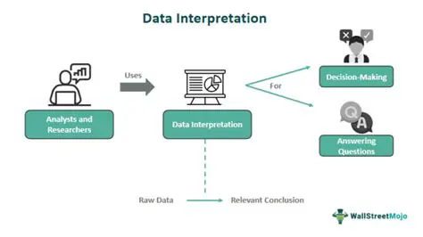 Decoding the Purpose of News: Why We Consume, Analyze, and Trust Information