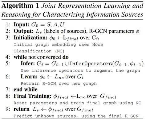 Decoding ZpgssspeJzj4tLP1TcwKsg1Nc82YPQSTc5ILMrJTFVISkpWSCpKTcxOSywuAQC9Vgt4zs: A Deep Dive into BBC News Content