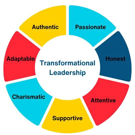 Delia Espinoza's Transformative Leadership at J&J: Pioneering Innovation and Inclusion