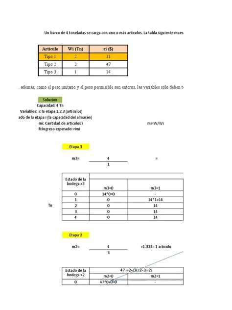 Determinar la cantidad de aumento