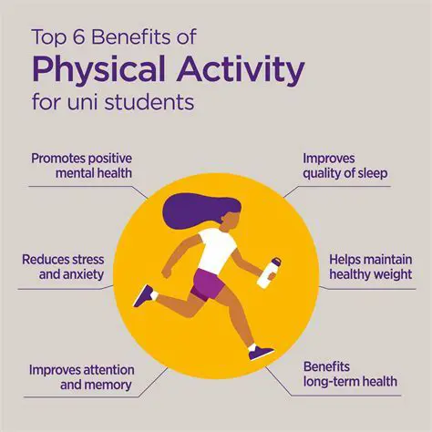 Determine Actions to Maintain Physical and Emotional Stability
