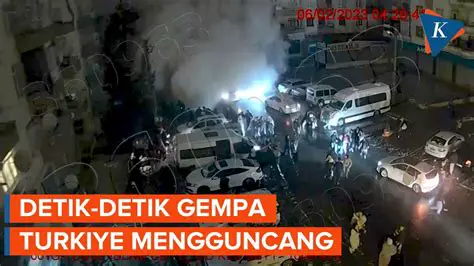 Detik-detik Gempa Parah: Memahami Momen Krusial Bencana Alam dan Kesiapan Mitigasi