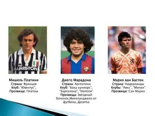 Динамо: Всё о легендарном клубе, его истории и значении в футболе