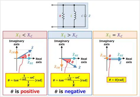Discussion of Resistance and Impedance in Electrical Circuits