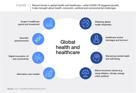 Disease X Virus: Understanding the Emerging Global Health Threat