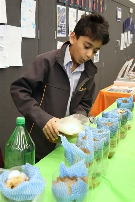 Dogo News Science: Igniting Curiosity and Inspiring Young Innovators