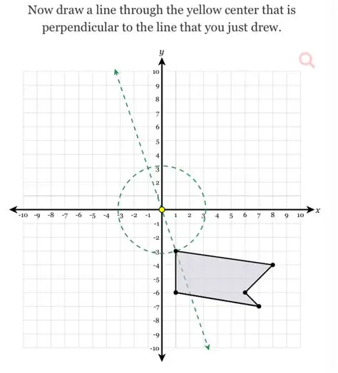Draw a line through the two points
