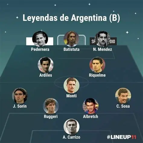 Dro Fernández: El Legado de un Ícono del Fútbol Uruguayo