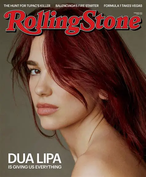 Dua Lipa: From YouTube Covers to Global Pop Icon - A Comprehensive Journey