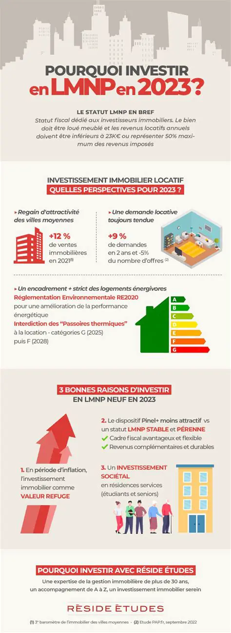 Duralex : Pourquoi Investir dans ce Symbole de Résilience et d'Innovation Française ?