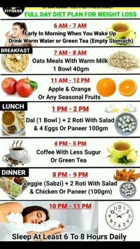 The Bread Diet Experiment: What Happens When You Eat Only Bread for a Week?