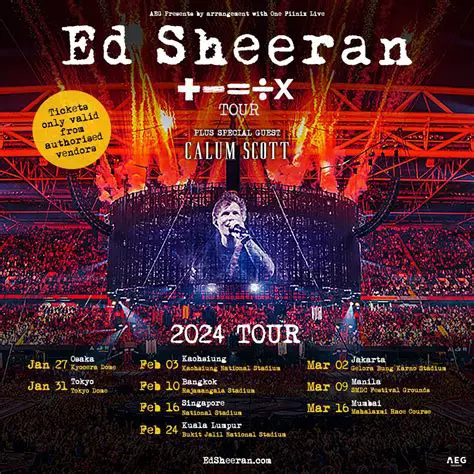 Ed Sheeran Rocks Peru: A Night of Music and Memories