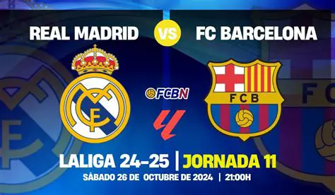 El Clásico: Eternul Barcelona vs. Real Madrid - O Rivalitate Ce Definește Fotbalul Mondial