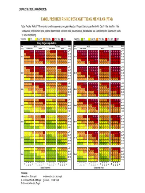Emas Berjangka Hari Ini: Analisis Pasar, Prediksi, dan Faktor Penggerak Harga