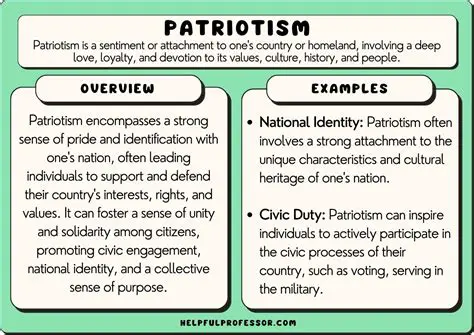 The Enduring Spirit of a Patriot: Defining Loyalty in the Modern Age