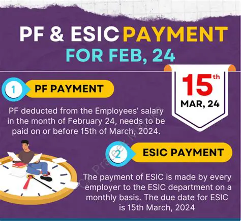 Understanding the ESIC Payment Due Date for FY 2023-24: A Comprehensive Guide