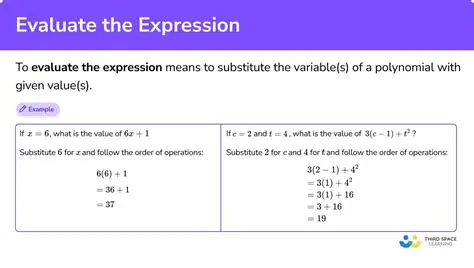Evaluating the Function for Given Values of x