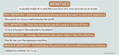 Examples of Adverbial Infinitives