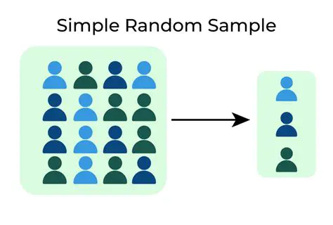 Examples of Inspiration through Random Chance