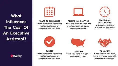 Executive Administrative Assistant Remote Salary: What You Need to Know