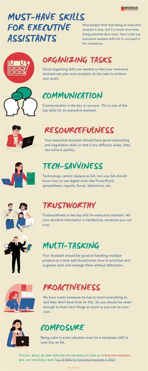 Mastering the Role of an Executive Administrative Assistant: Skills, Responsibilities, and Career Paths