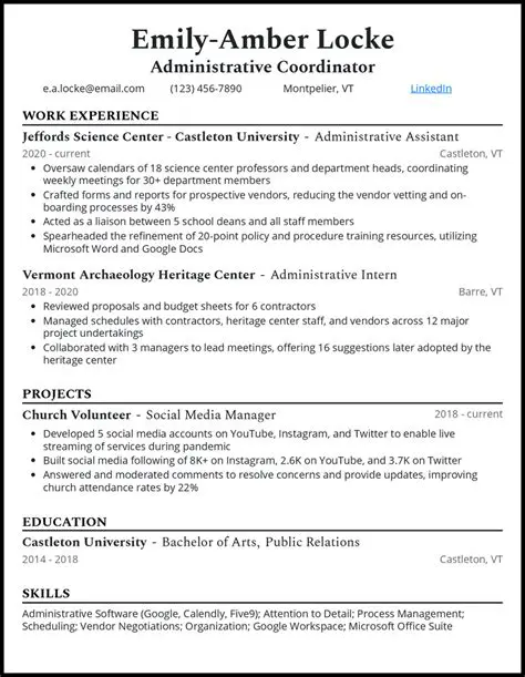 Executive Administrative Coordinator EY Salary: A Comprehensive Guide