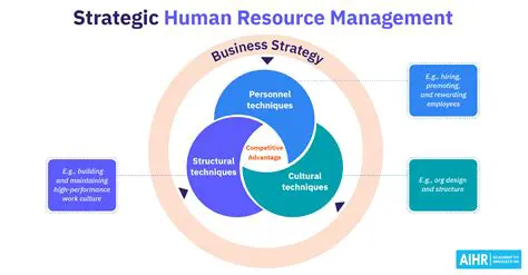 Unveiling the Executive Assistant Director: A Strategic Pillar in Modern Organizations