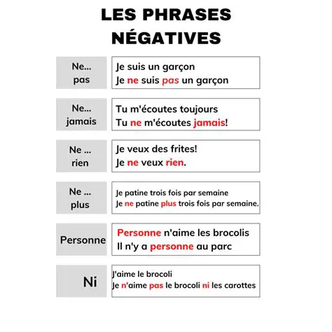 Exemples de phrases similaires