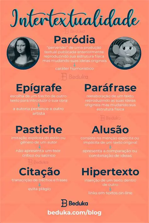 Exemplo de Intertextualidade